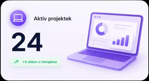 Aktív projektek