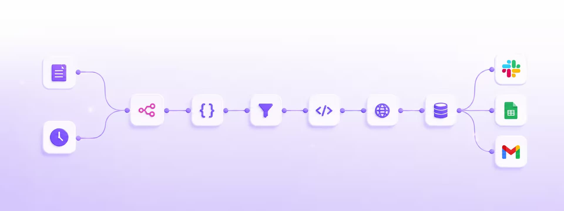 Workflow-automatizálás n8n-nel