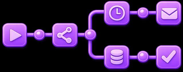 Workflow-automatizálás n8n és Zapier