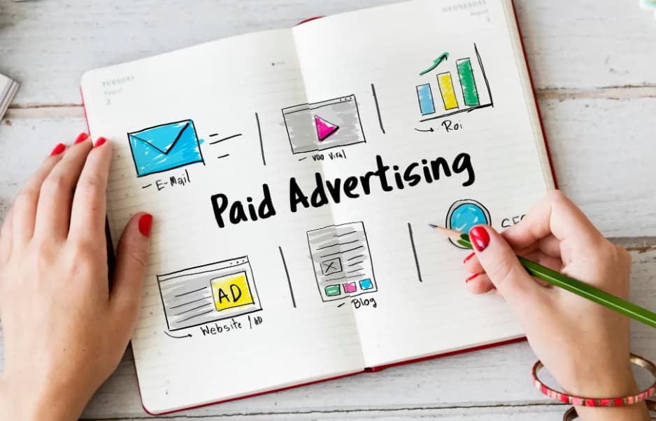 Google Ads alapok kkv-knak: hogyan ne égesd el a büdzsét